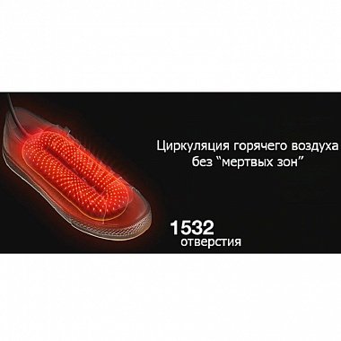 картинка Сушилка для обуви Sothing Zero-Shoes Dryer With Timer (Белая) от Дисконт "Революция цен"