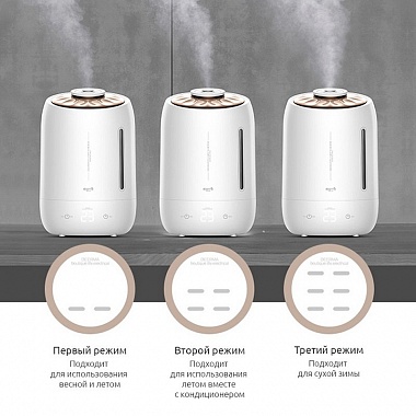 картинка Увлажнитель воздуха Deerma DEM-F600 от Дисконт "Революция цен"